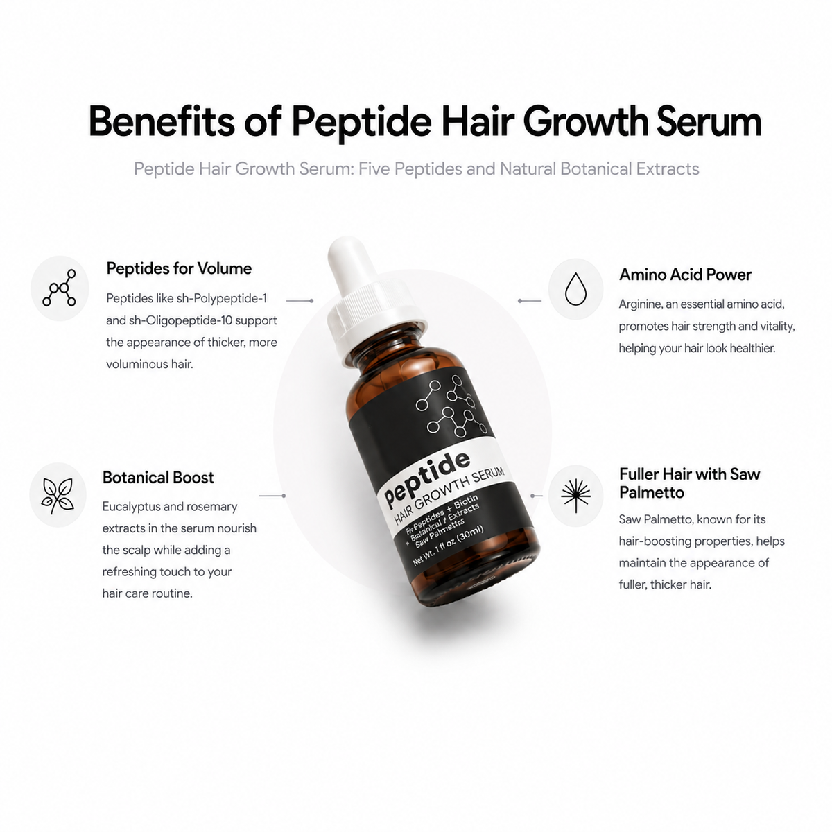 Peptide Hair Growth Serum